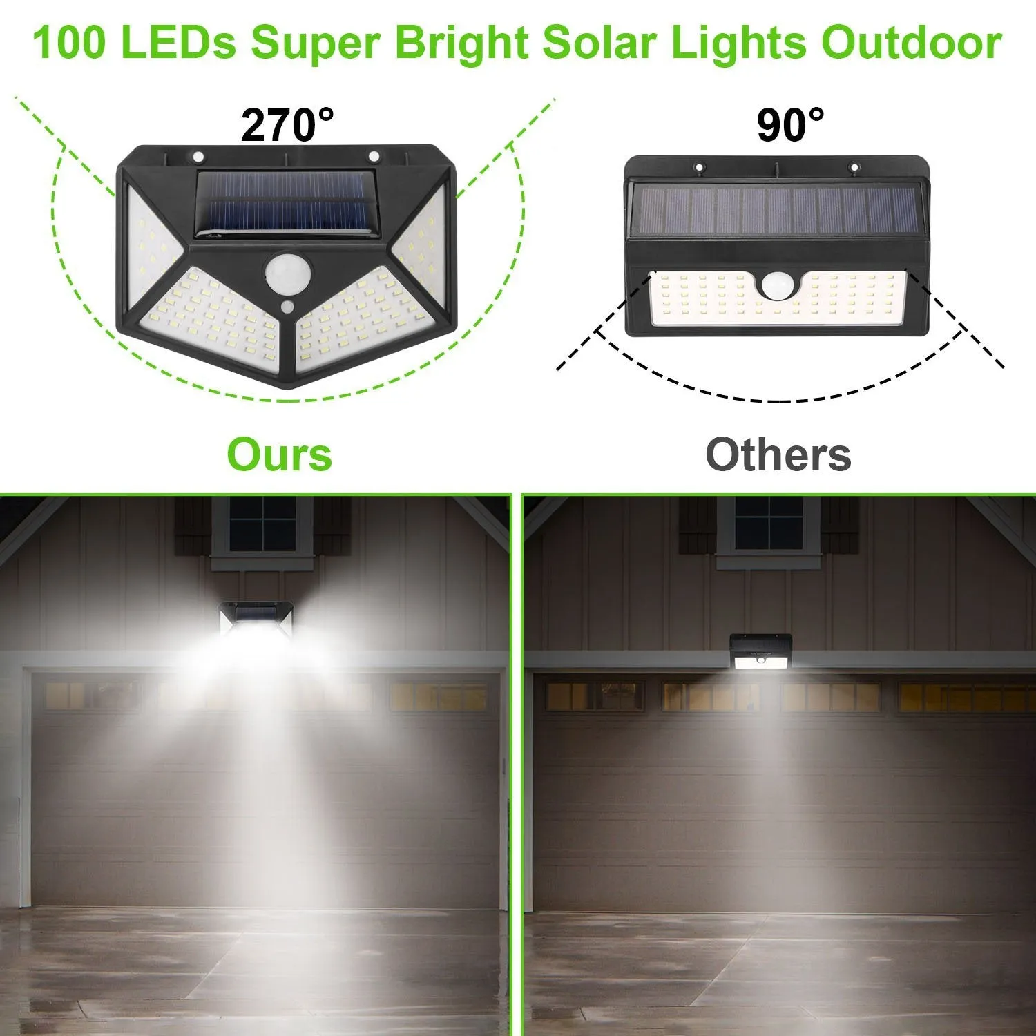 100 LED Solar Wall Light Outdoor
