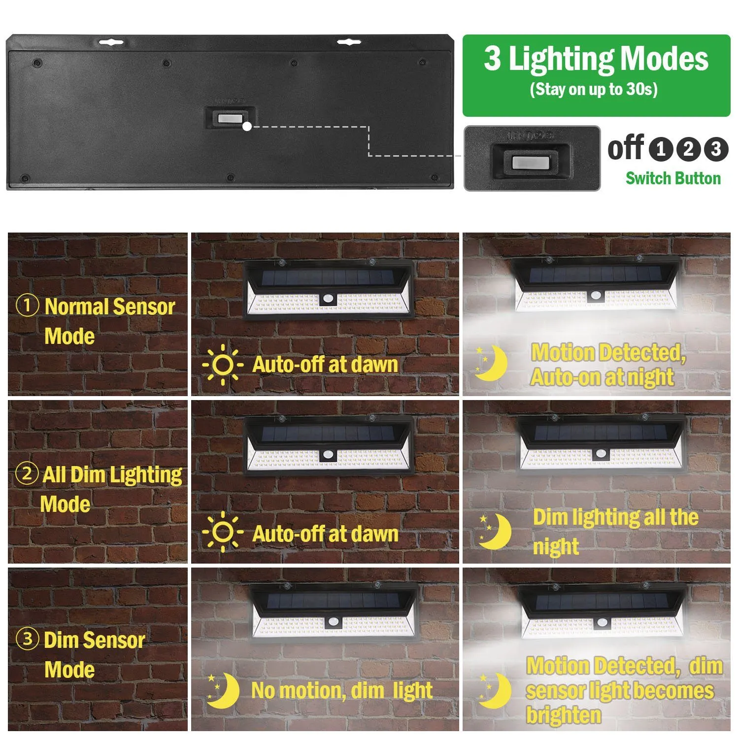 118 LEDs Solar Wall Light Outdoor Motion Sensor Lamp