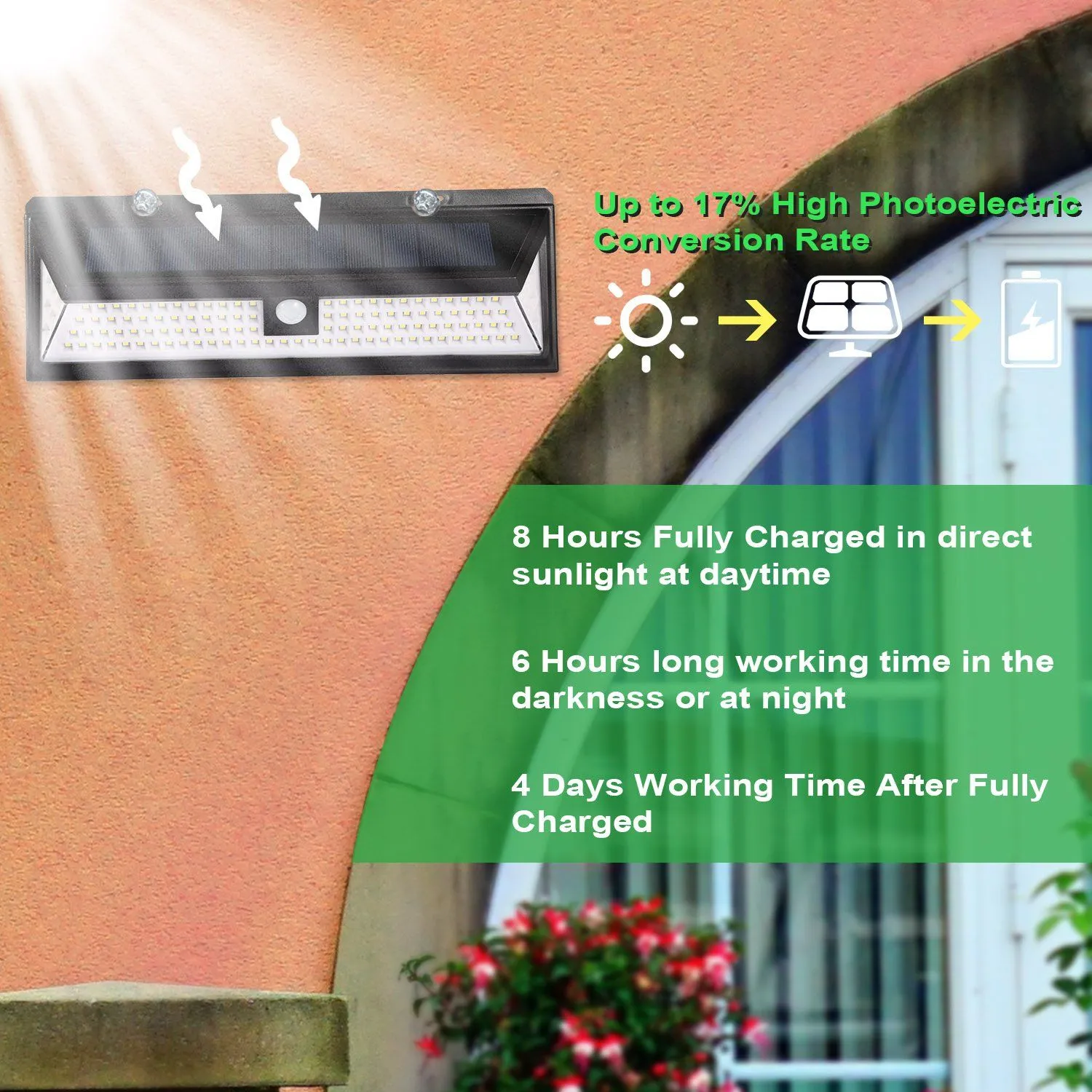 118 LEDs Solar Wall Light Outdoor Motion Sensor Lamp