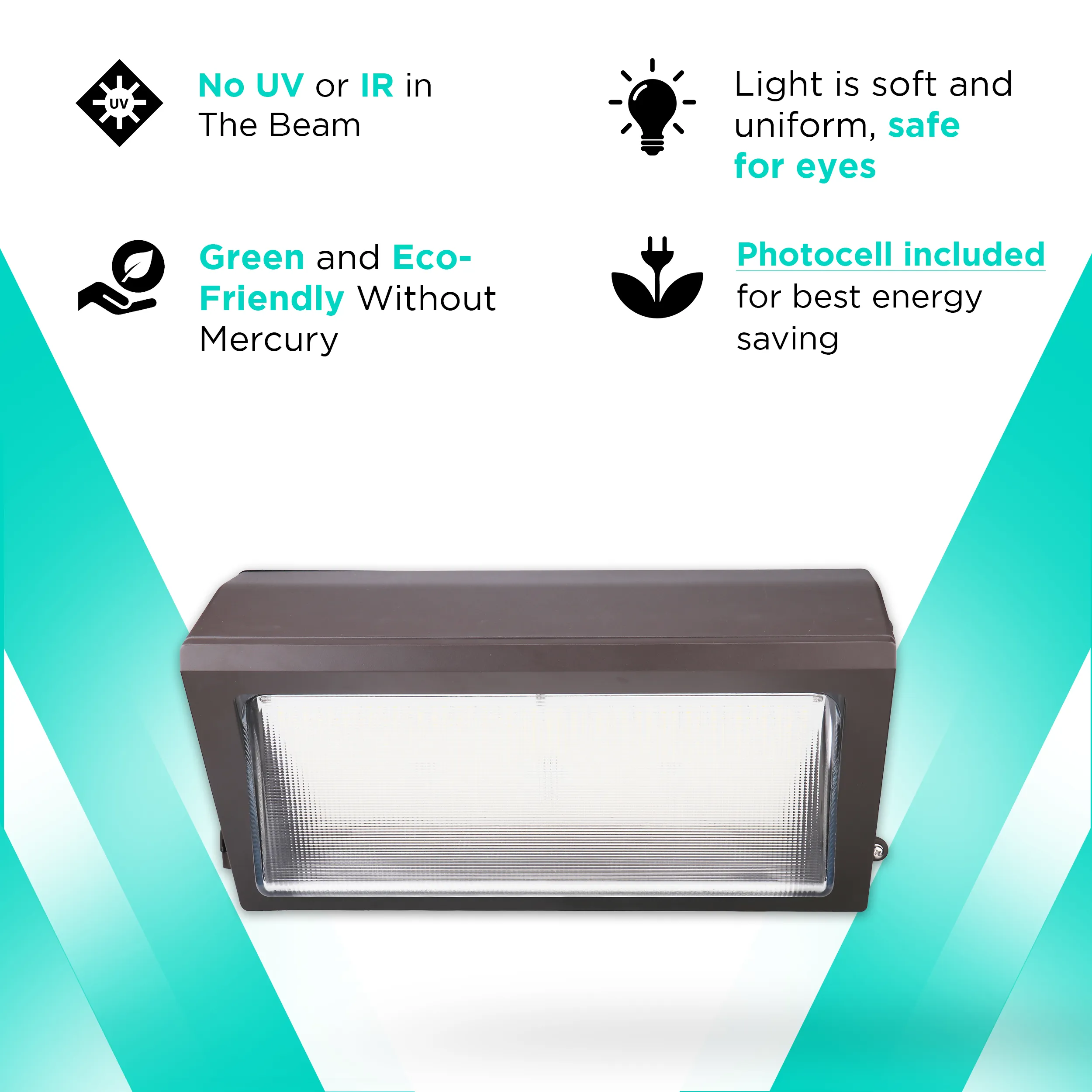 120W Wall Pack With Photocell- Battery Backup -17400 lumens - 5700K - DLC, IP65, UL-Listed