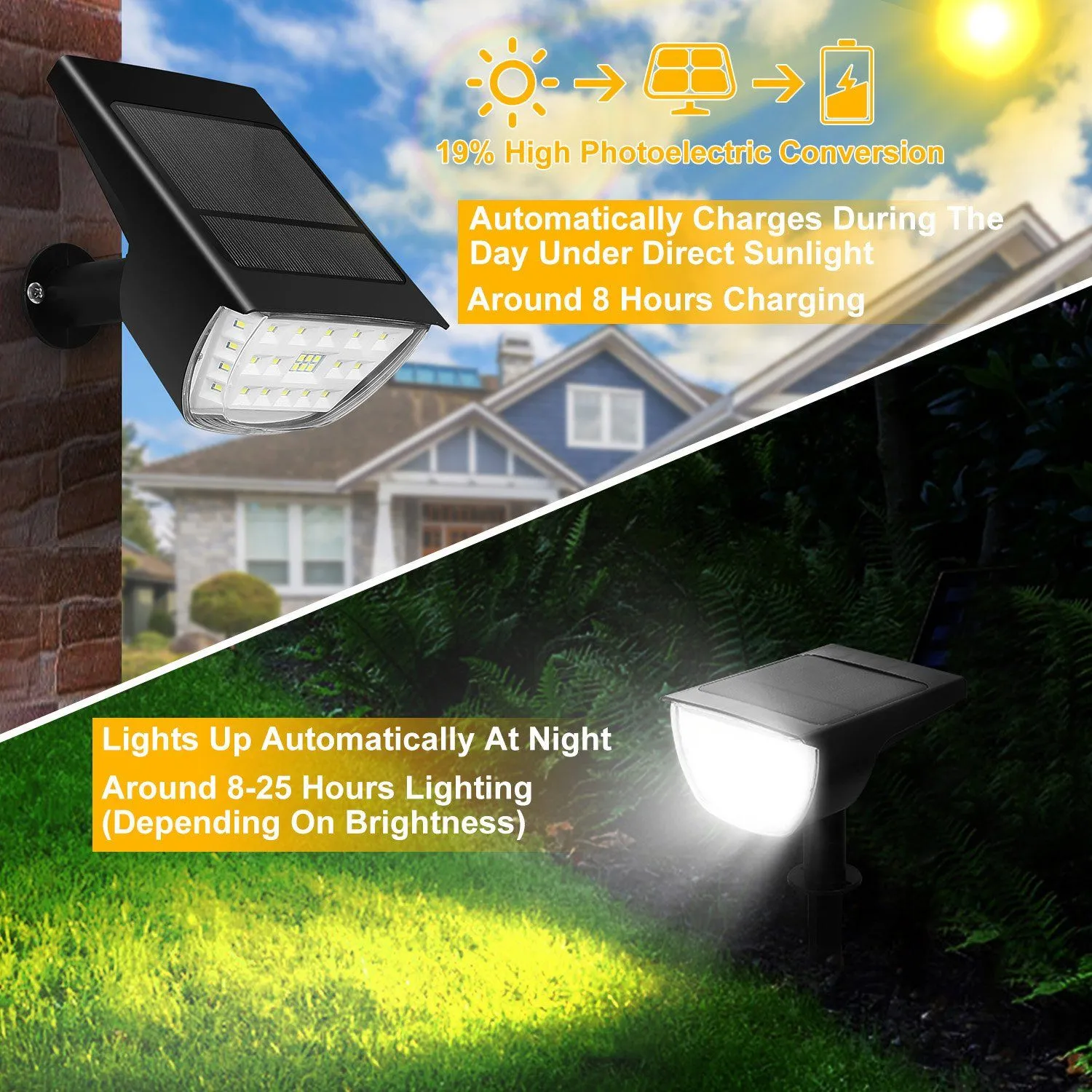 2-Pack: Solarek 32 LEDs Solar Landscape Spotlights