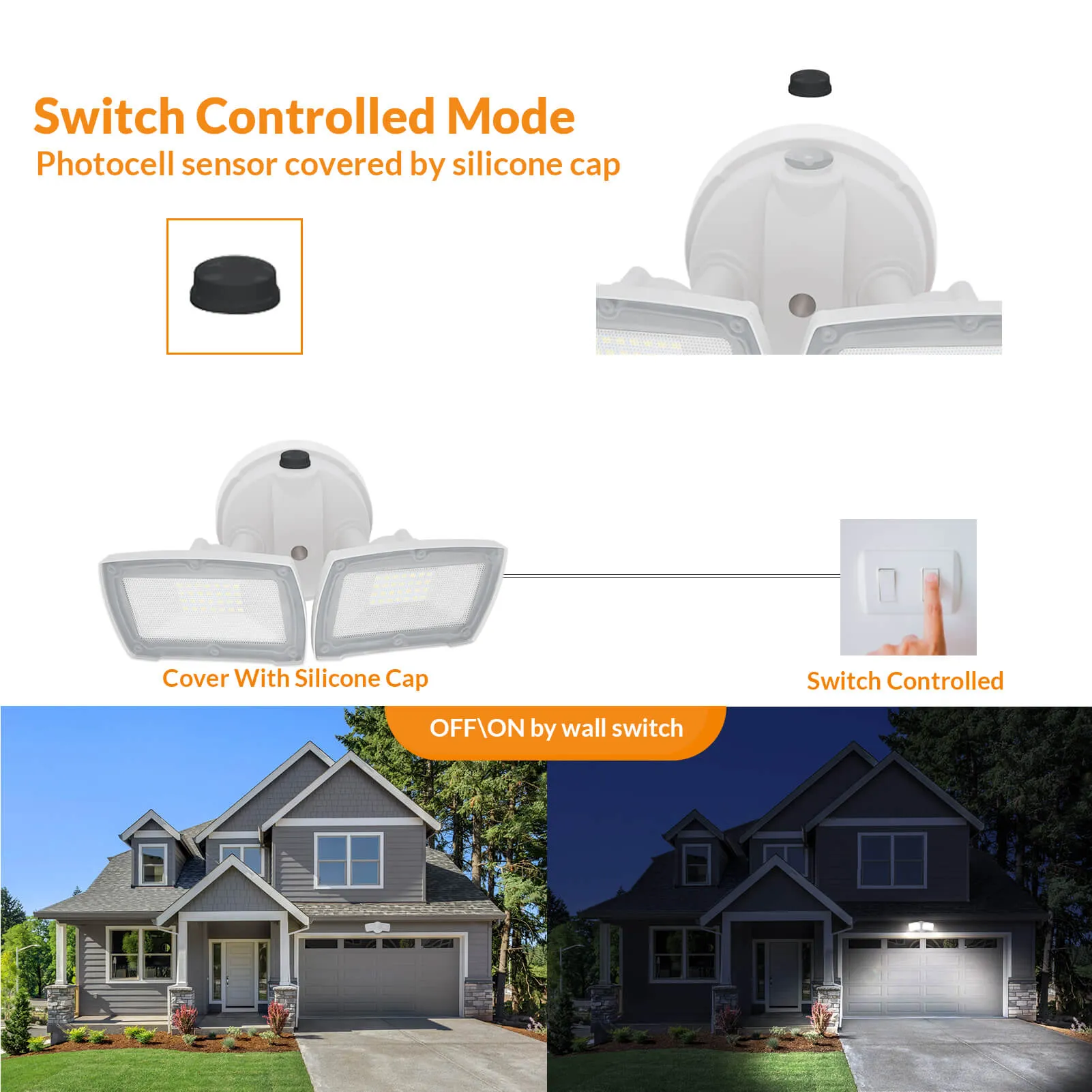 3000LM Dusk to Dawn LED Flood Light Outdoor 28W - White Light