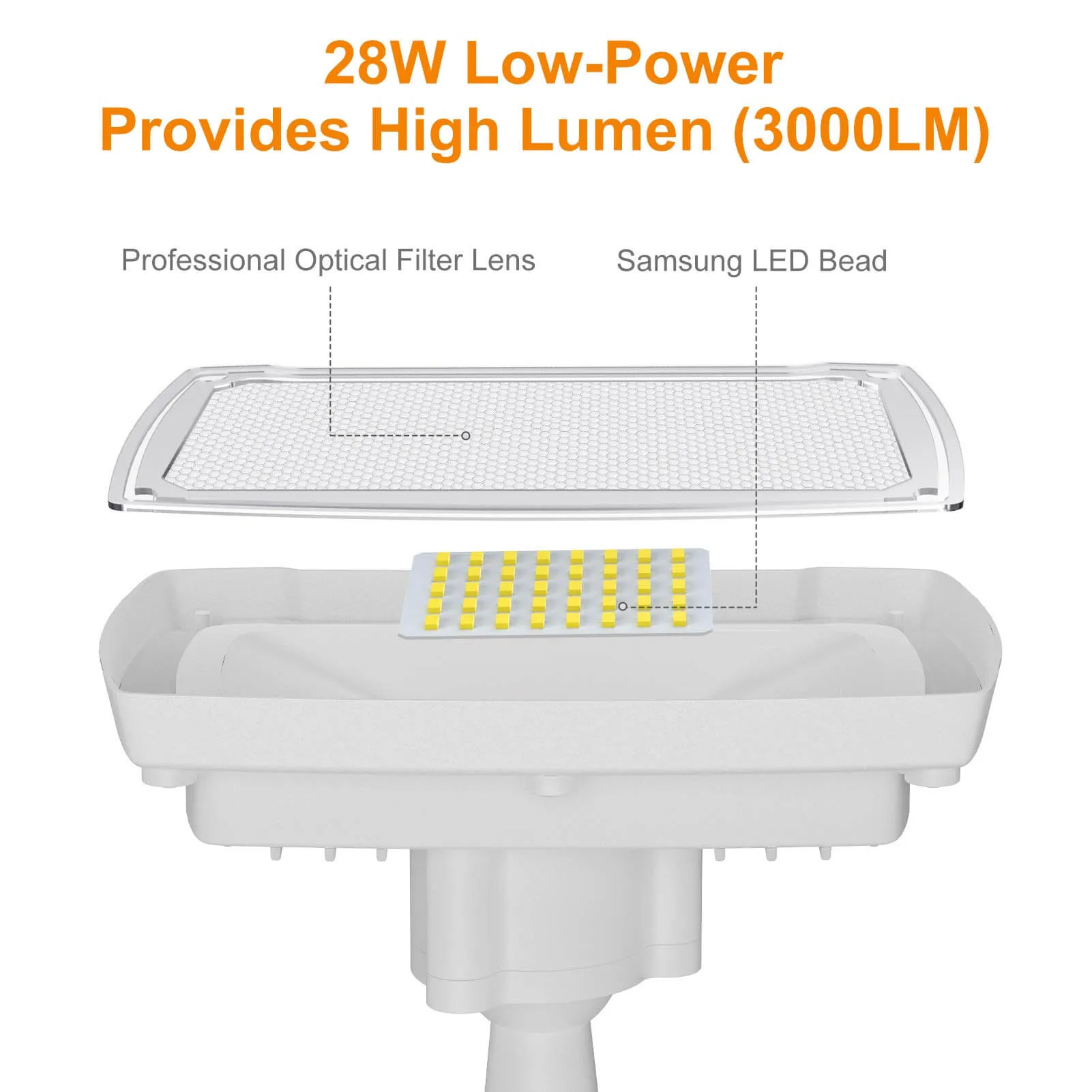 3000LM Dusk to Dawn LED Flood Light Outdoor 28W - White Light