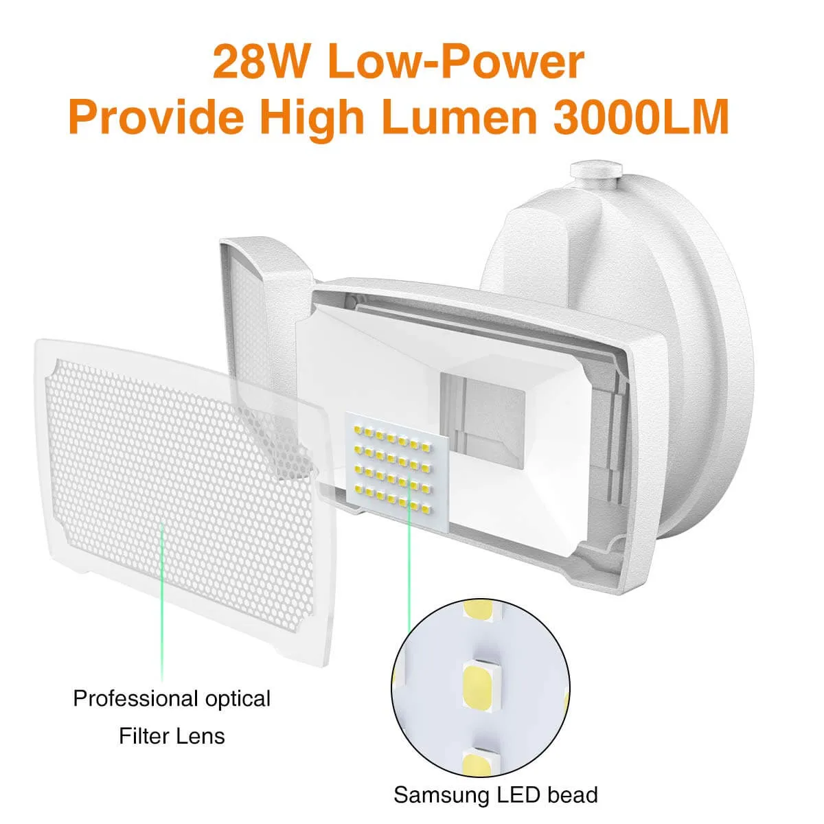 3000LM LED Flood Light Outdoor Switch Controlled 28W 5500K