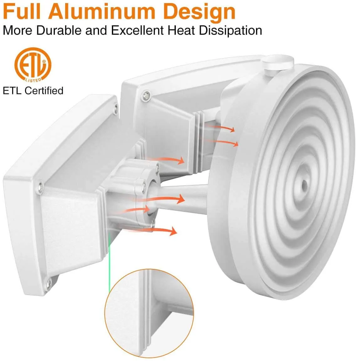 3000LM LED Flood Light Outdoor Switch Controlled 28W 5500K