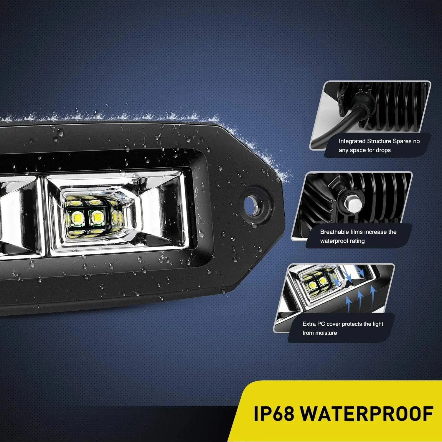 7 Inch 40W 3600LM Flush Mount Flood LED Work Light (Pair)