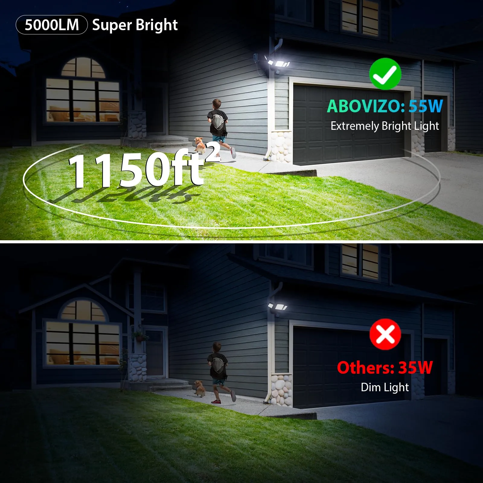 Abovizo 55W LED Flood Light Outdoor Motion Sensor with Plug, 5000LM LED Security Light with Remote Control, IP65 Waterproof, 6500K Flood Light for Yard Garage Garden Driveway Backyard