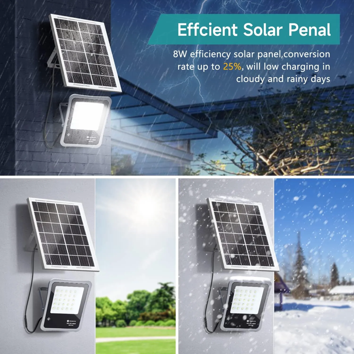Aigostar Solar Flood Lights Outdoor Waterproof, 50W 6000mAh LED Dusk to Dawn Outdoor Lighting Security Lights with Remote, Separate Solar Panel for Porch Yard Garage Pathway