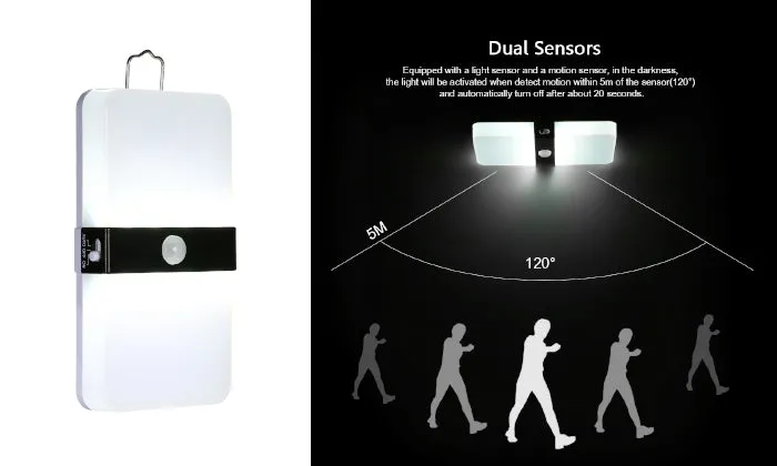 Battery Operated LED Motion Sensor Night Light