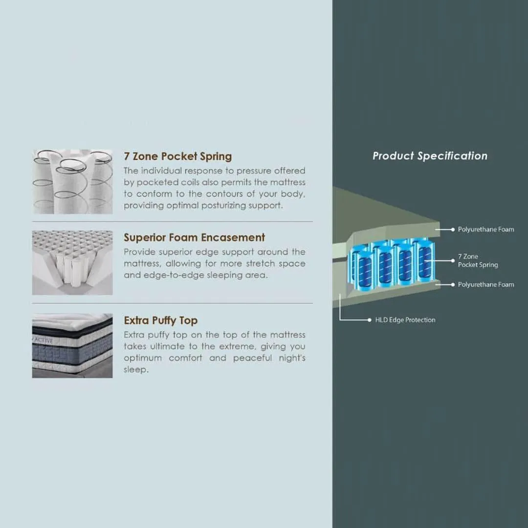 Boris Storage Bed Frame (Water Repellent)   Honey Advanced Active 10 Inch Pocketed Spring Mattress