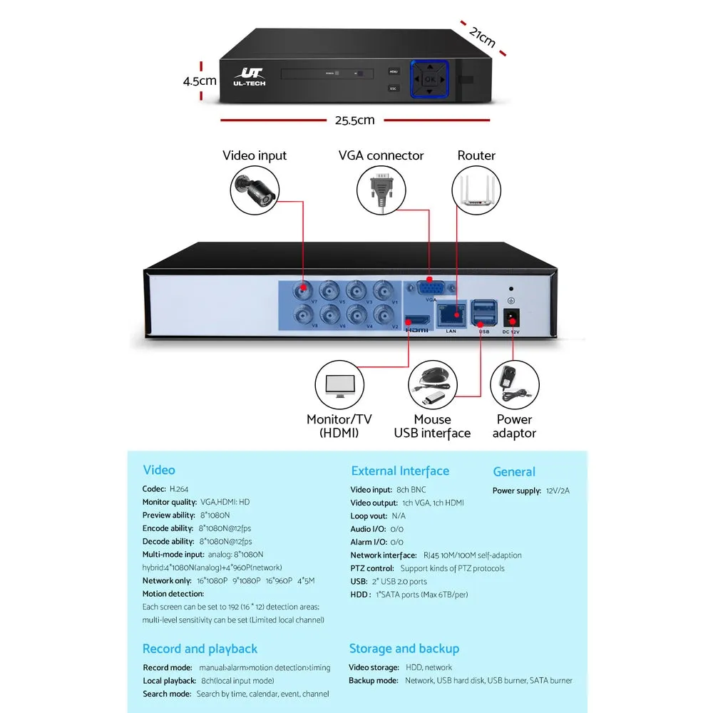 CCTV Security System 8CH DVR 8 Cameras 4TB Hard Drive