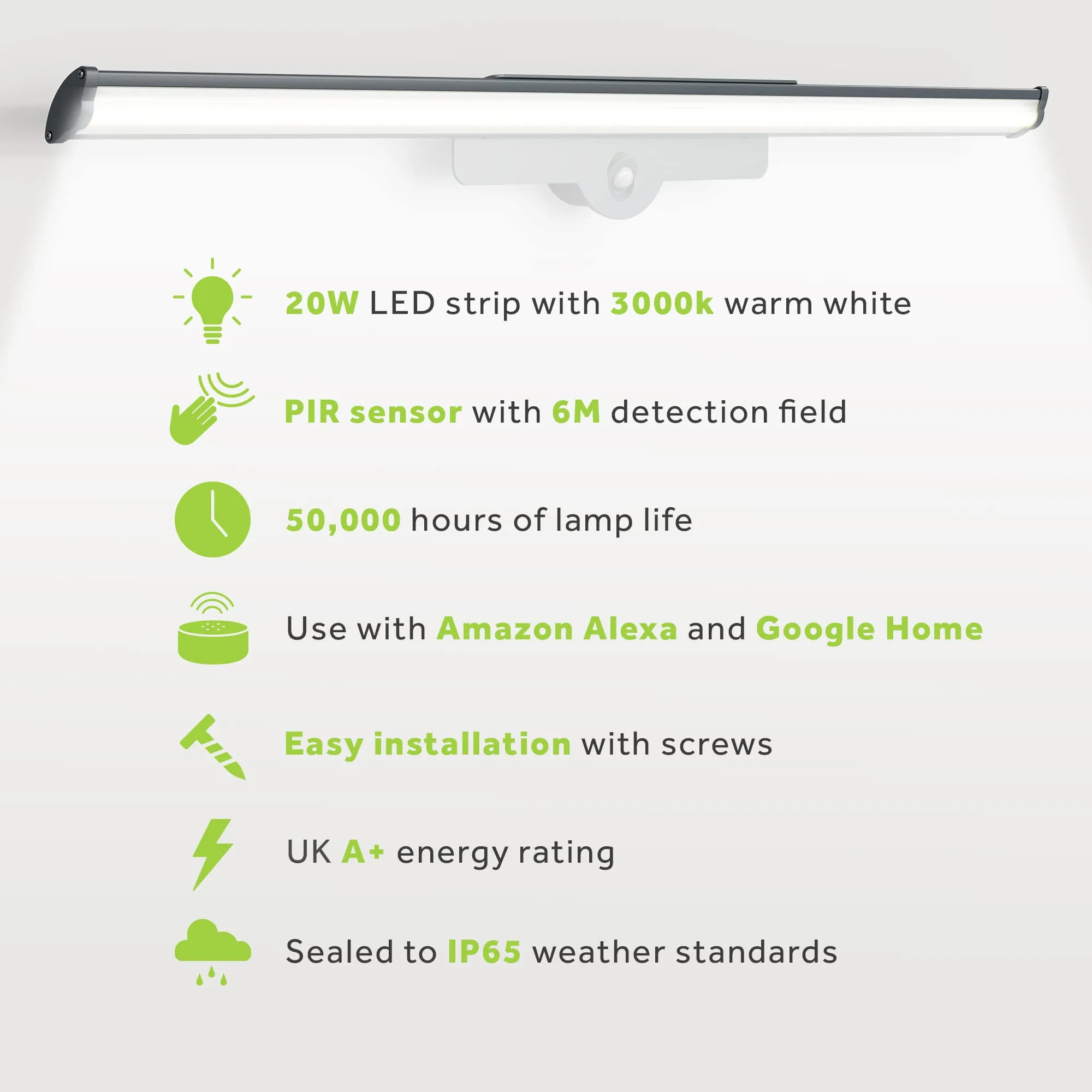 Elevate Your Outdoors with Smart WiFi Decking Lights: Mains Powered, Motion Sensor, 20W, IP65 Waterproof, UK-Made Patio Lights - Grey [Energy Class A ]