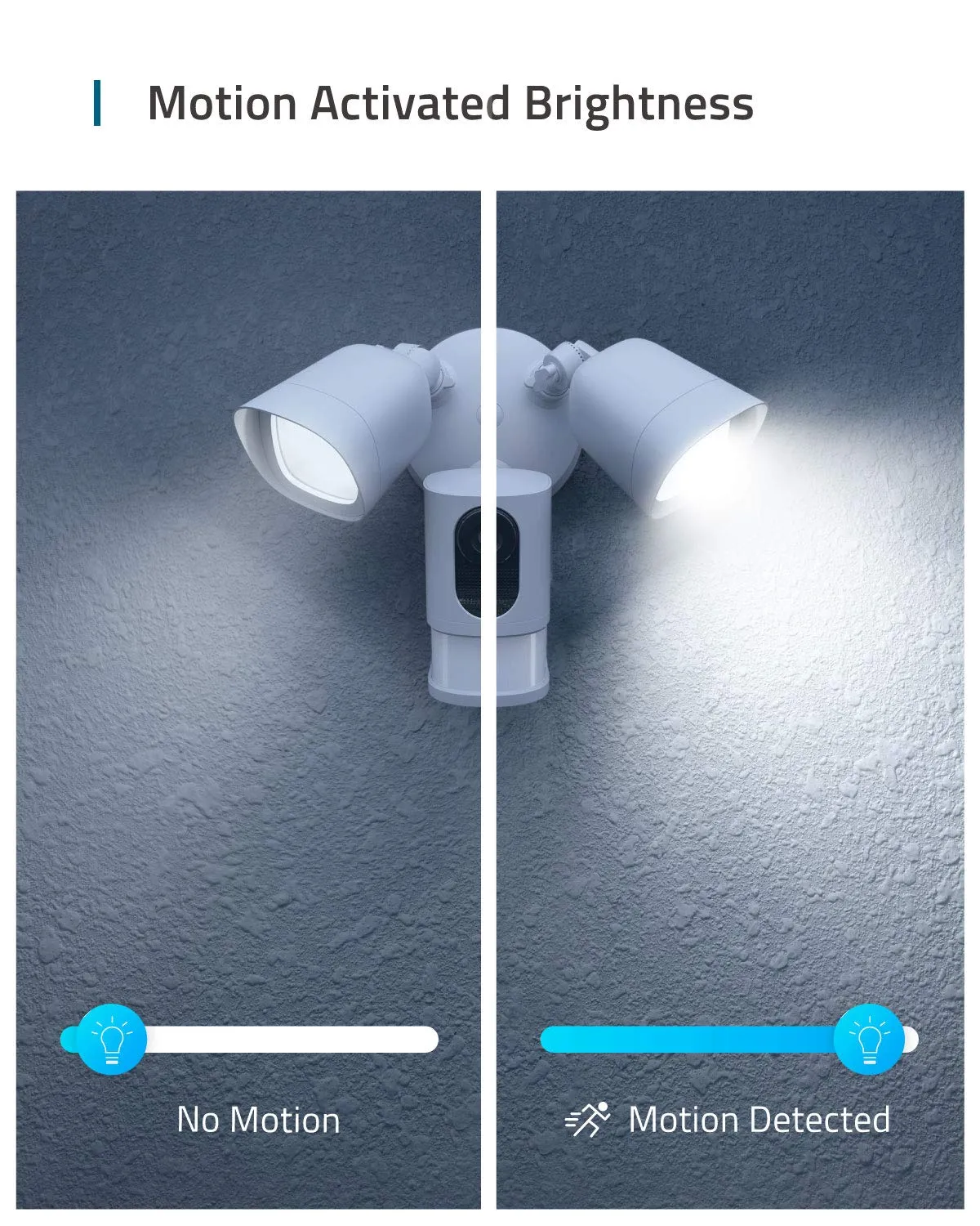 eufy Security Floodlight Camera,1080p,Real-Time Response, No Monthly Fees, Secure Local Storage, 2500-Lumen Bright and Adjustable Floodlights, Ready for Any Weather