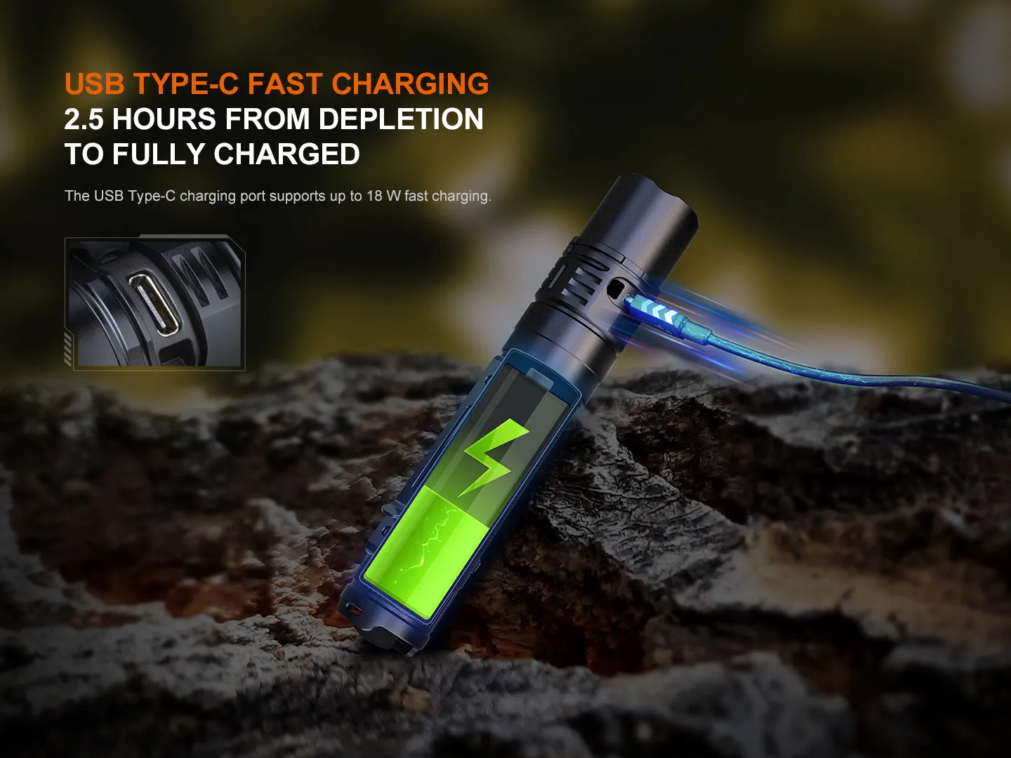Fenix PD36R V2 Tactical LED Flashlight - White Camo Cerakote Finish