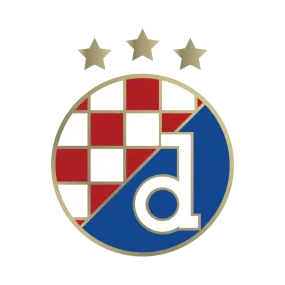 GNK Dinamo Zagreb Stickers: Custom UV DTF Decals for Football Fans