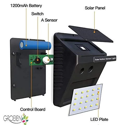 Groeien® Waterproof Bright Solar Wireless Security Motion Sensor 20 LED Night Light for Outdoor/Garden Wall (Black)(pack of 4)
