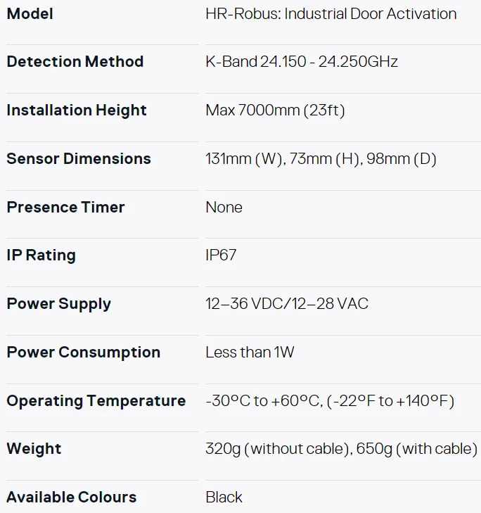 HR-ROBUS Microwave Industrial Motion Sensor