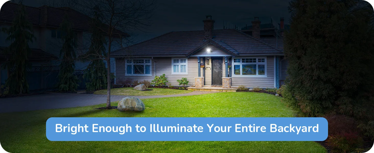 IP65 3400LM 24W 5000K LED Outdoor Flood Light-HFLB08A