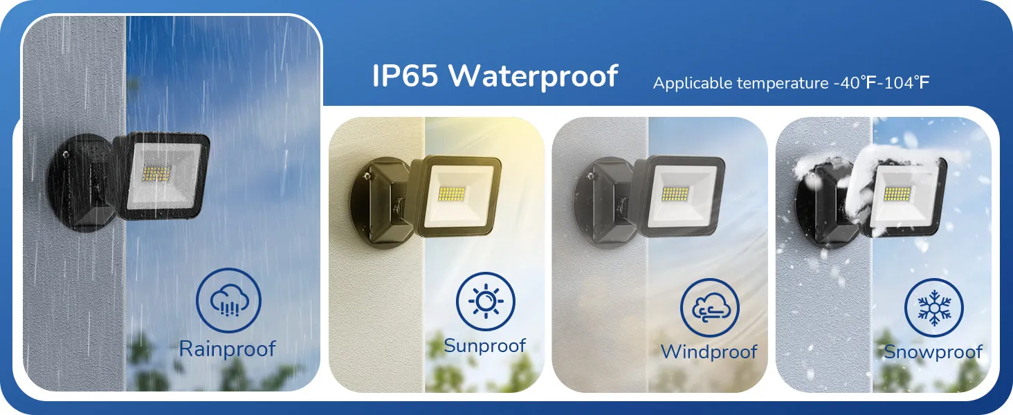 IP65 3400LM 24W 5000K LED Outdoor Flood Light-HFLB08A