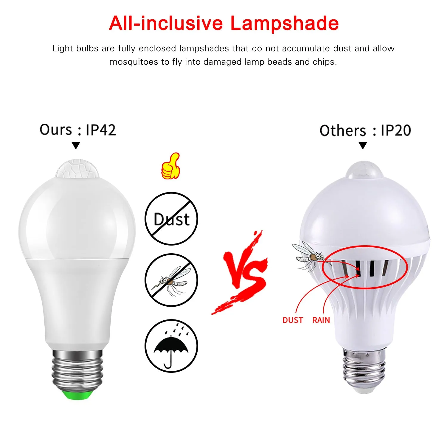 LED Light Sensor Bulb | TechTonic®