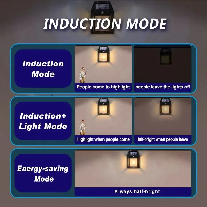 LED Solar Wall Light with Motion Sensor