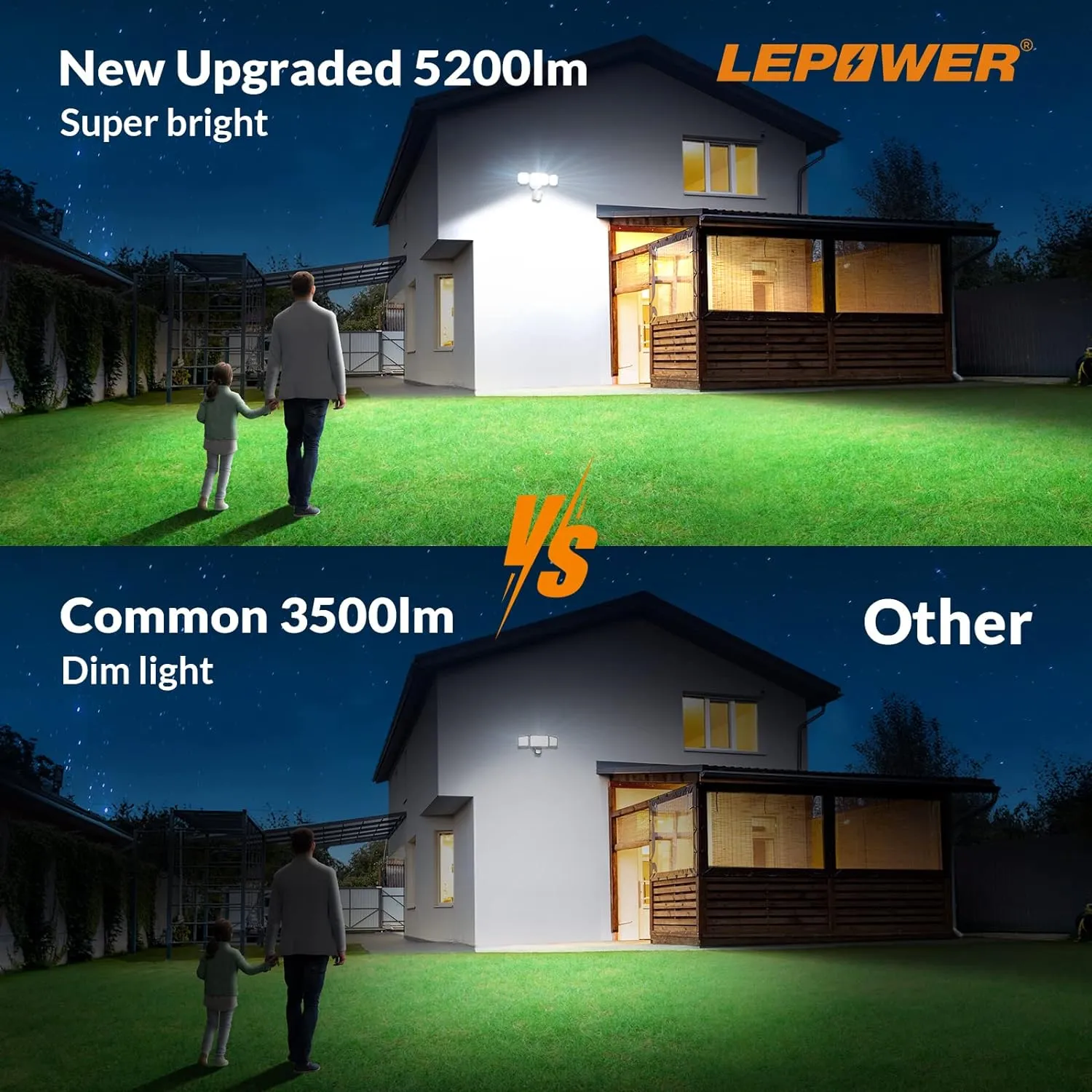 Lepower-tec 48W Motion Detection Security Lights Adjustable 5200lm