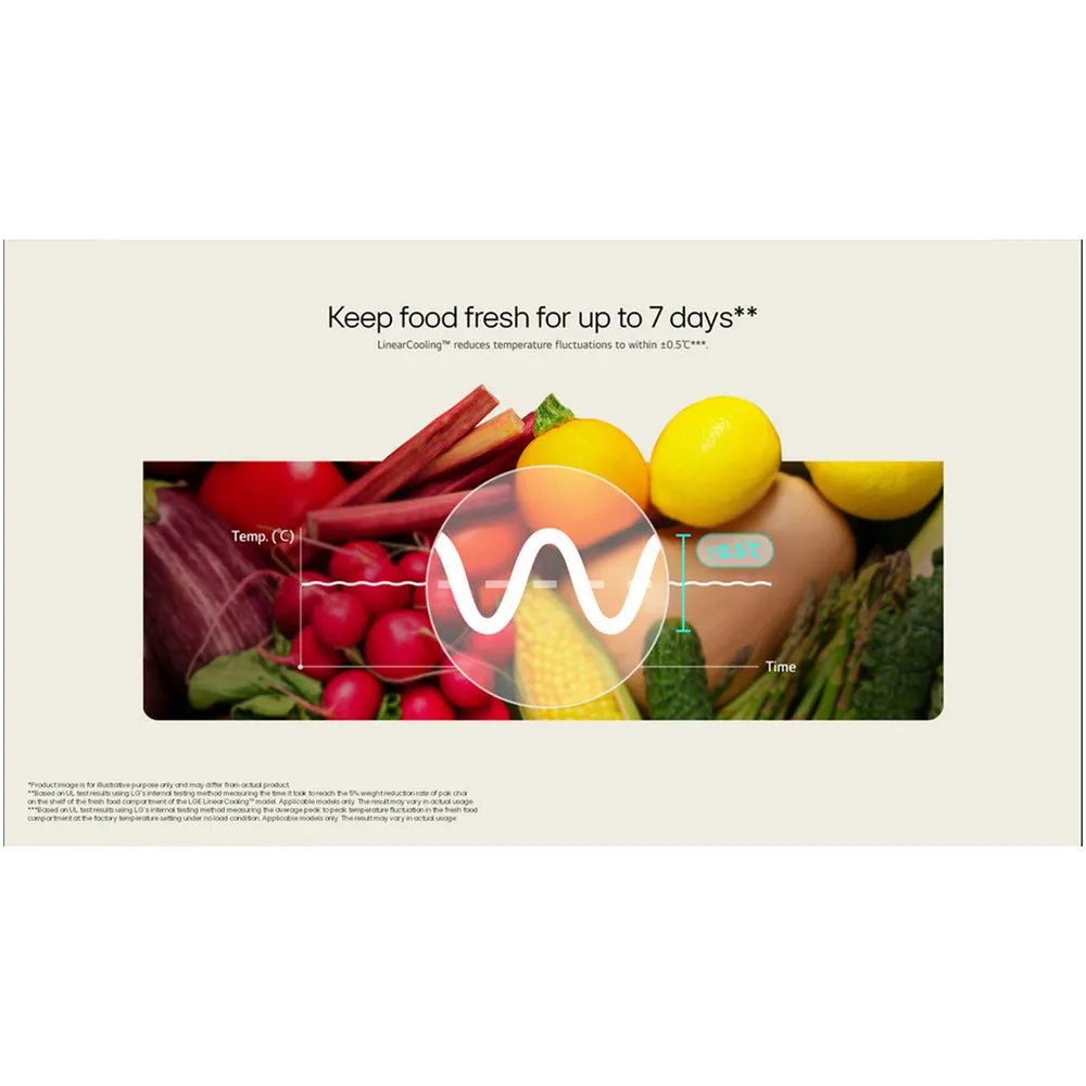 LG GSVV80PYLL Instaview Wifi Connected Frost Free American Fridge Freezer Silver