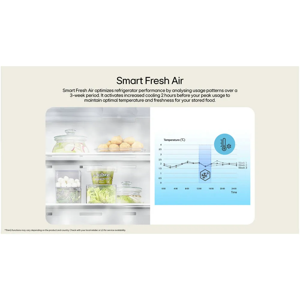 LG GSVV80PYLL Instaview Wifi Connected Frost Free American Fridge Freezer Silver