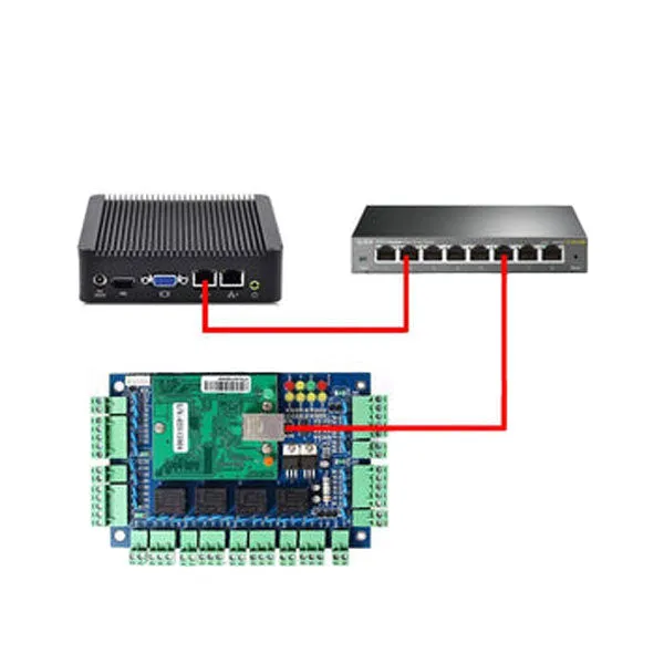 Malibu - Access Control System Combo With Module - 4 Doors - UL Listed - UL Rated