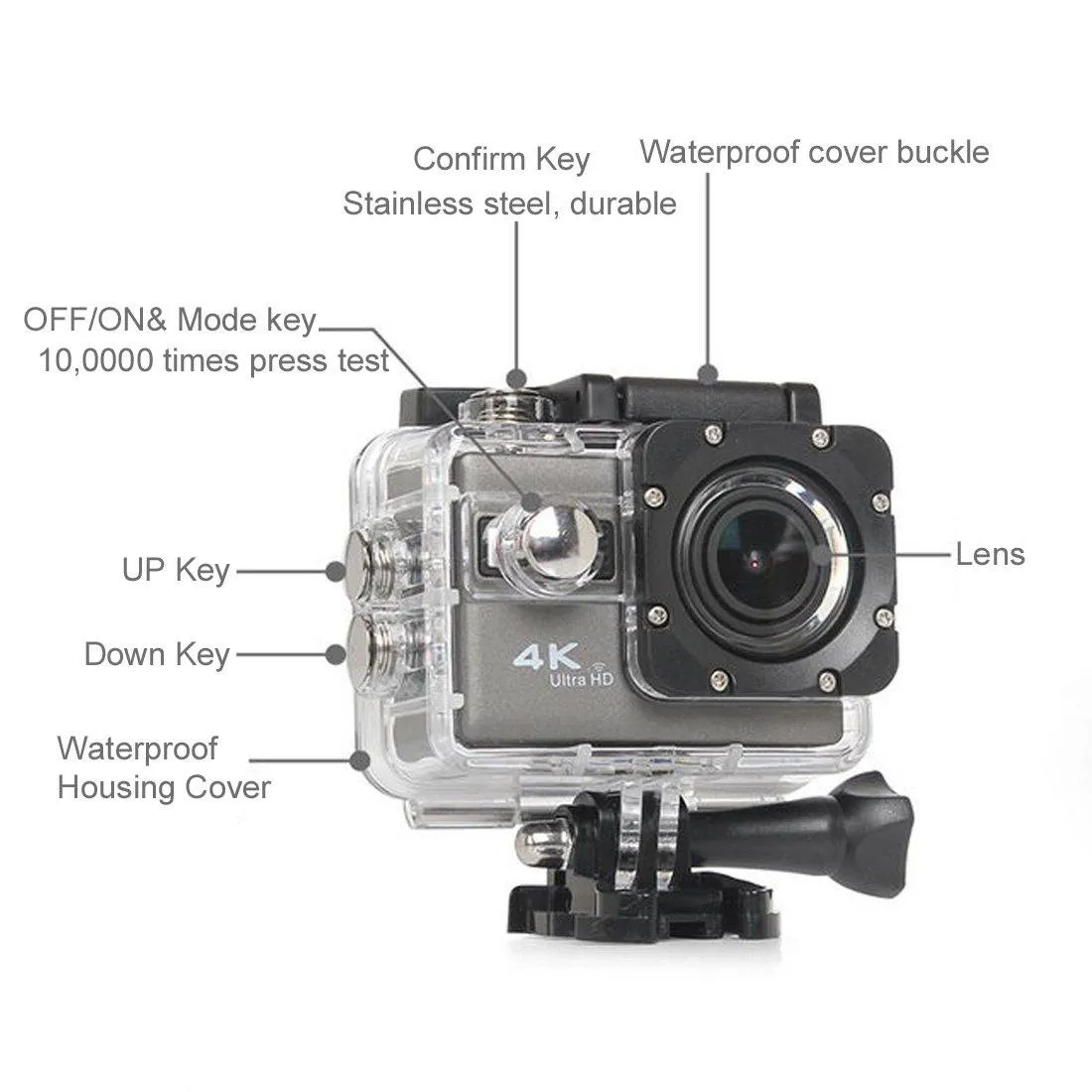 New Waterproof Sport Camera with Remote Control, 2.0'' Cameras