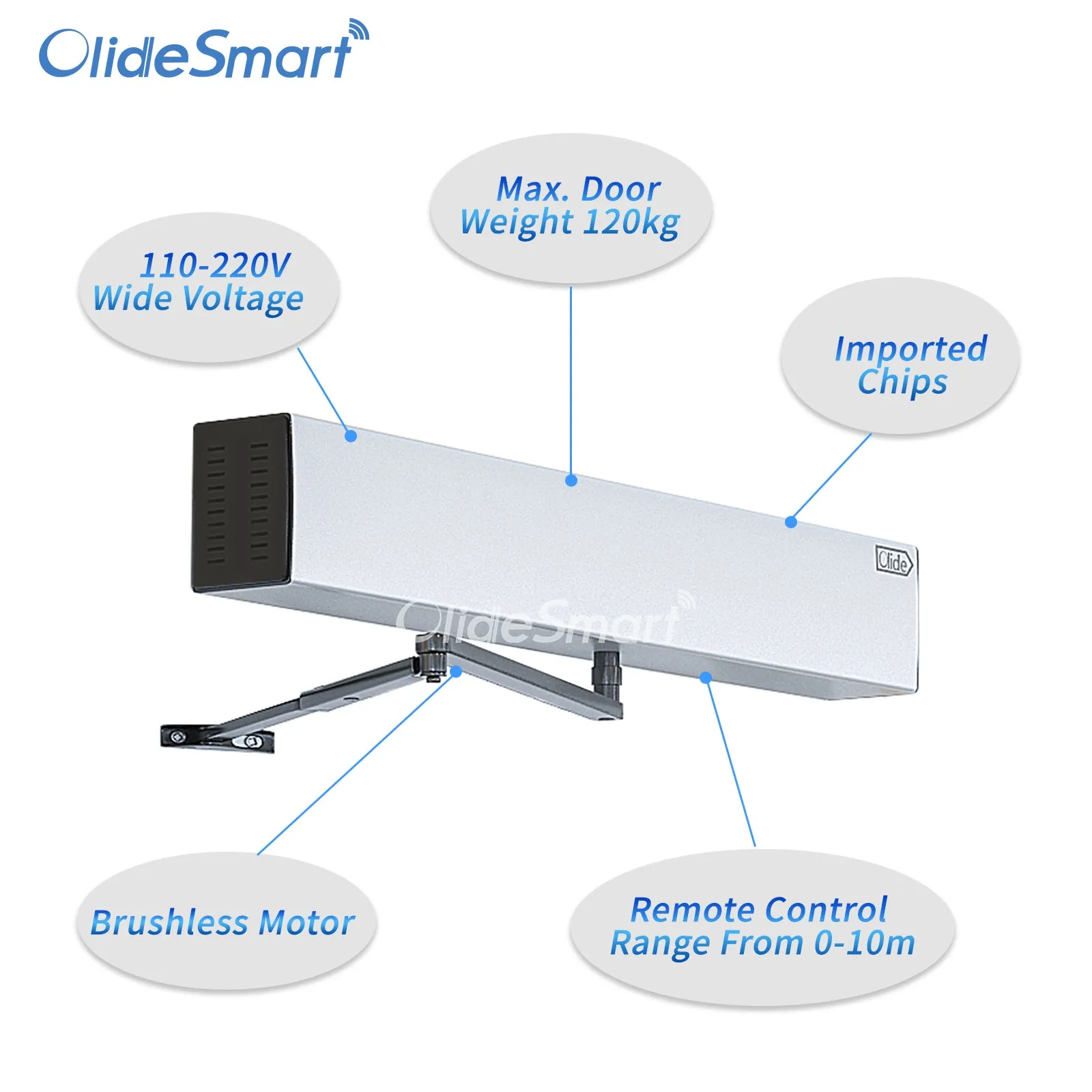 Olidesmart Olide-120B Automatic Swing Door Opener with PIR Sensor
