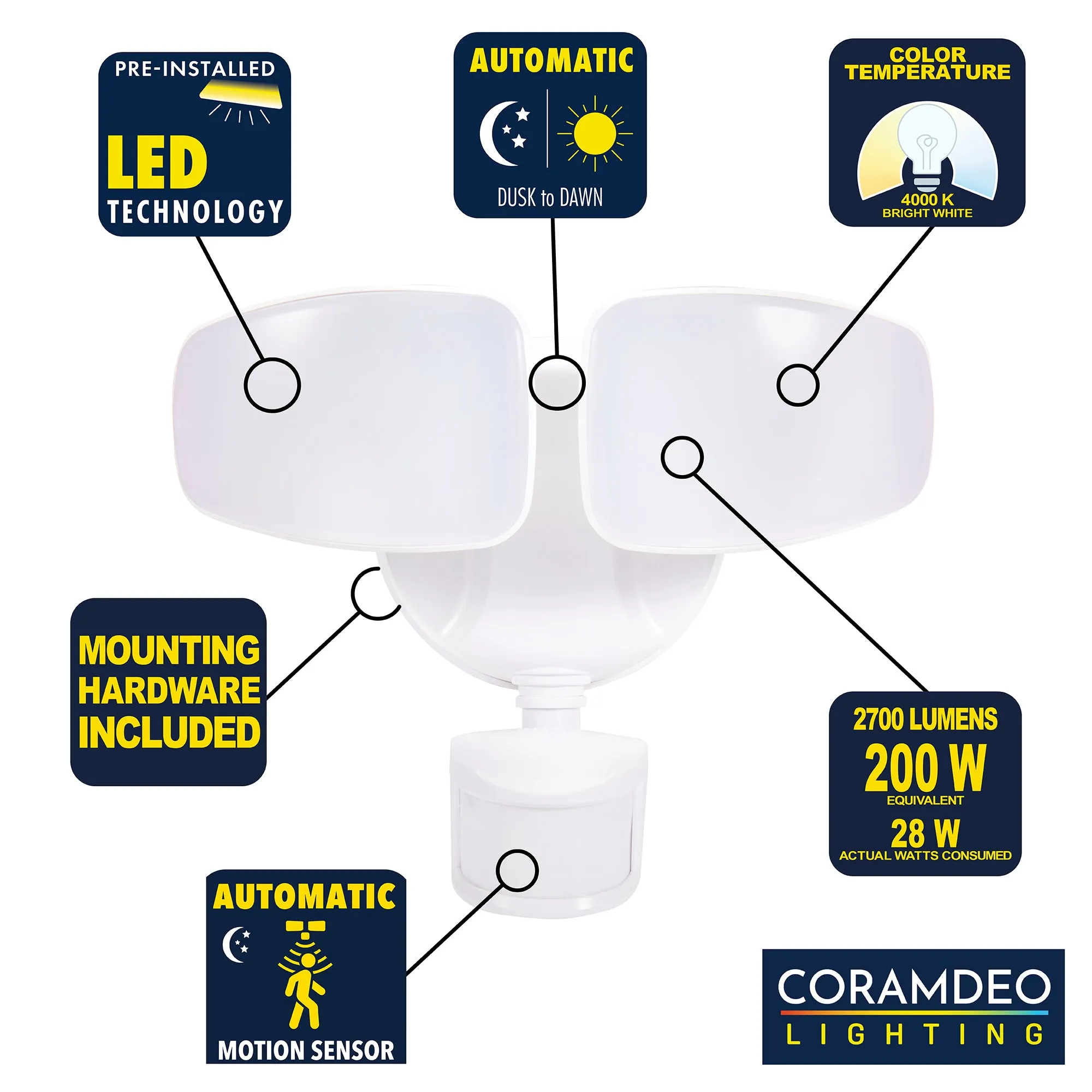 Outdoor LED Security Motion Sensor Flood Light, Dusk to Dawn, 2700 Lumens, 4K, White Polycarbonate with Frosted Lens