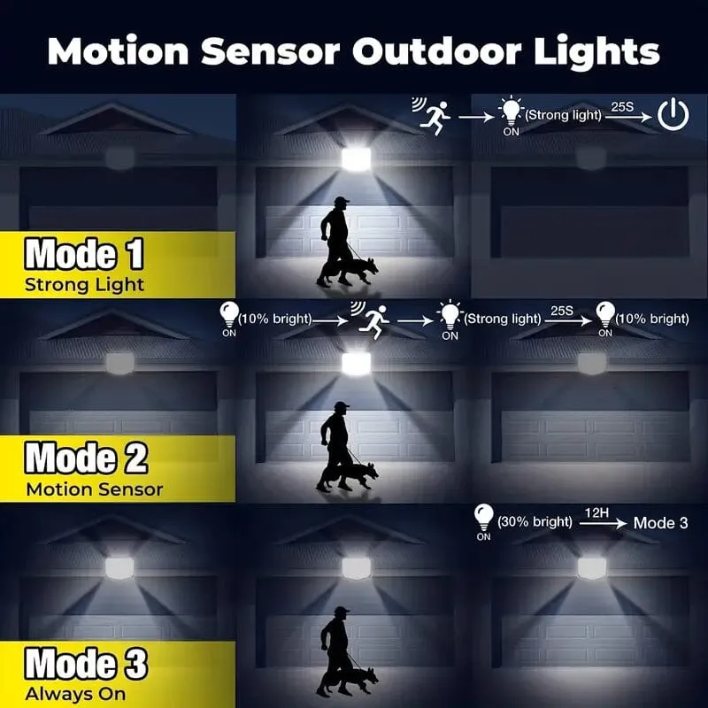 Outdoor LED Solar Security Lights