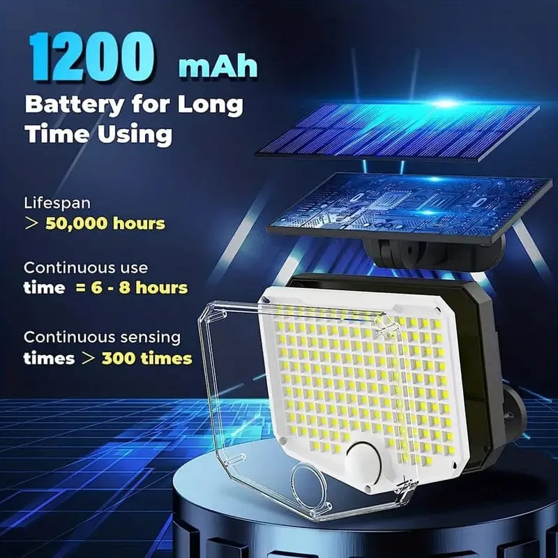 Outdoor LED Solar Security Lights
