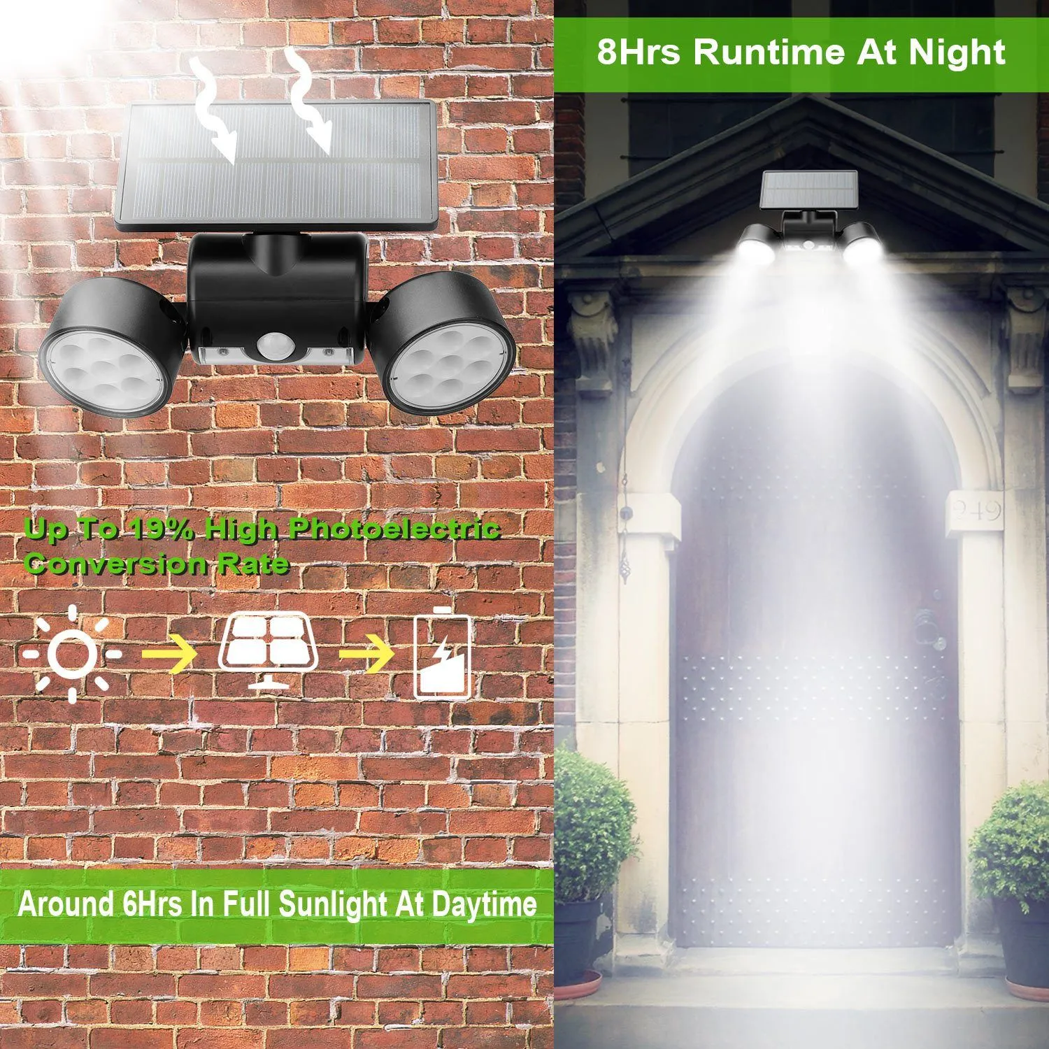 Outdoor PIR Motion Sensor Dusk To Dawn Solar Wall Lamps IP65 Waterproof
