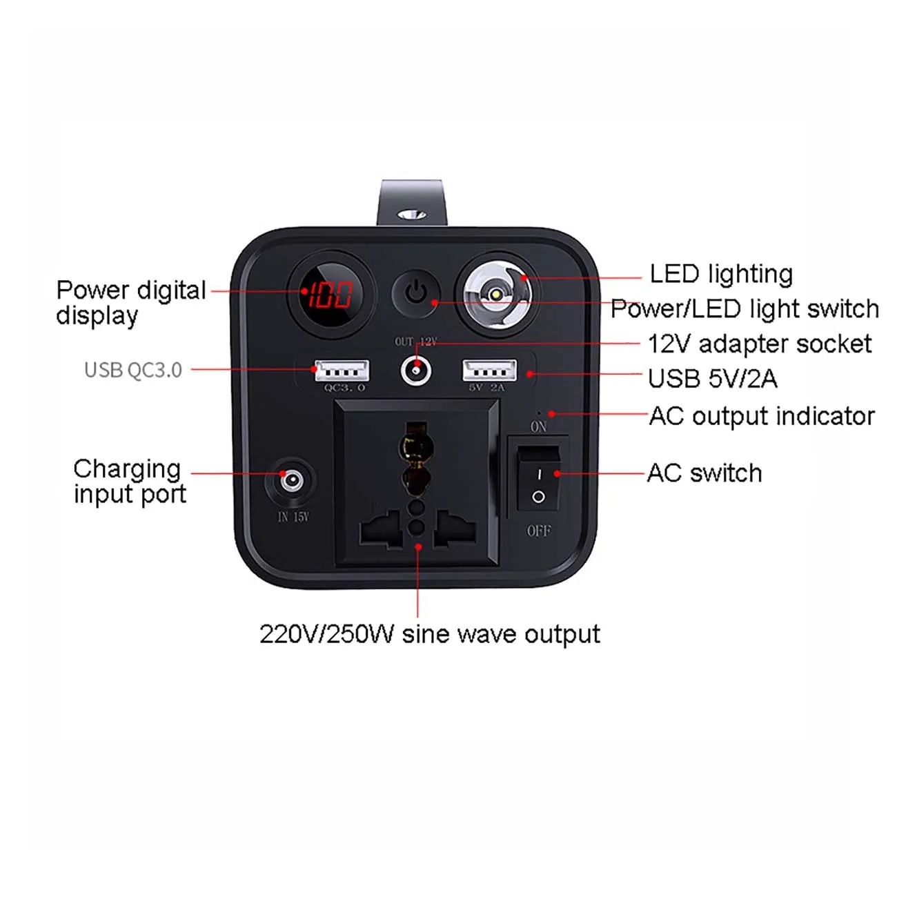 Portable 68000mAh Emergency Power Station