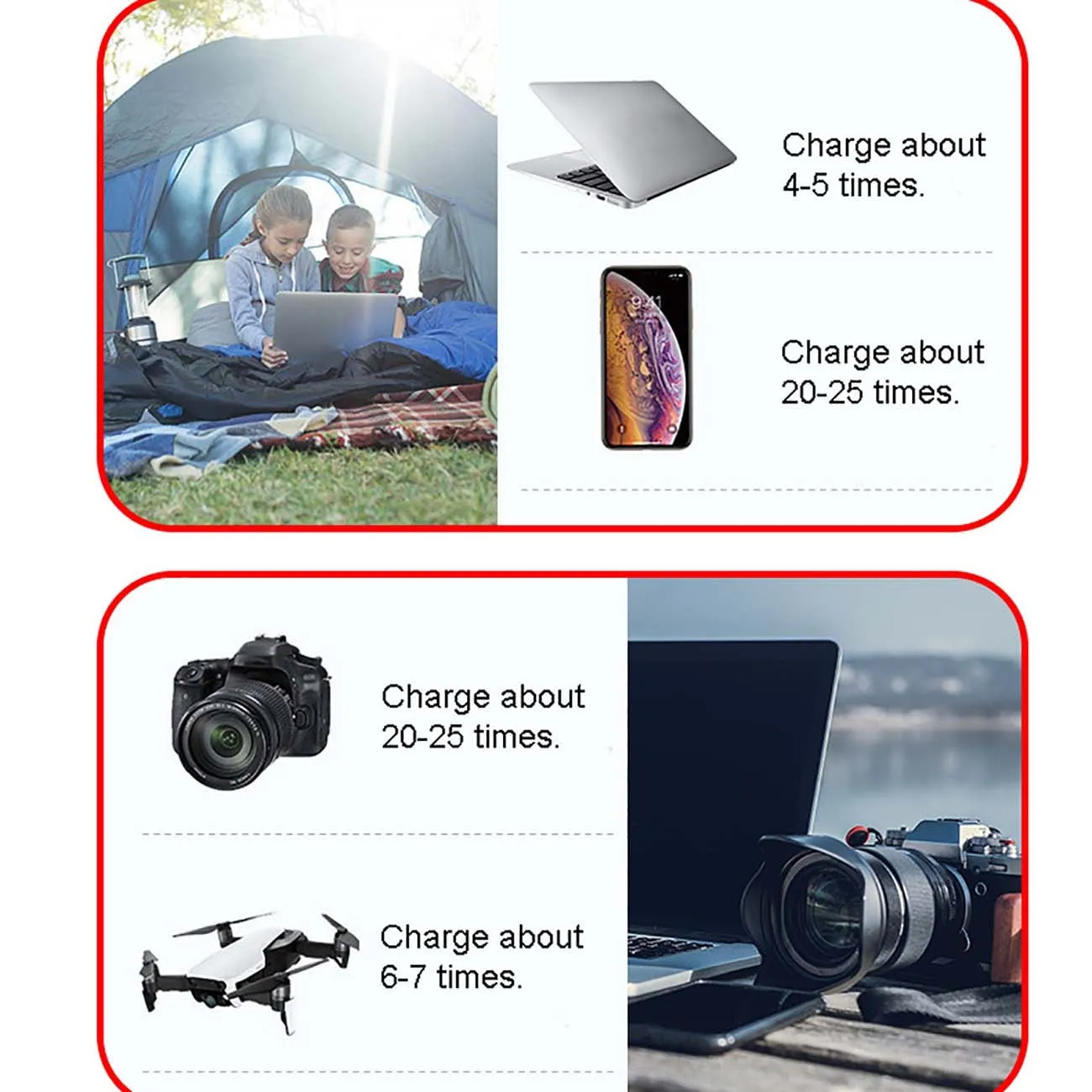 Portable 68000mAh Emergency Power Station