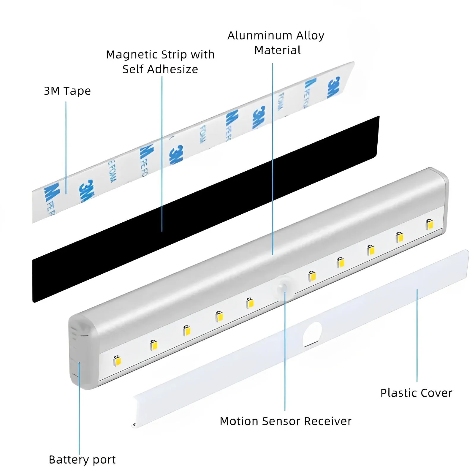 Portable Fall Prevention Sensor Strip Light - 3 Pack