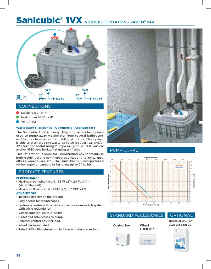 Saniflo 049 Sanicubic 1 VX Simplex Vortex System