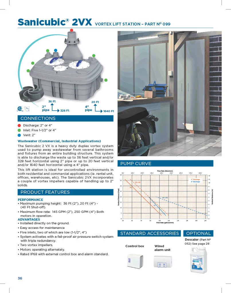 Saniflo 099 Sanicubic 2 VX Duplex Vortex System