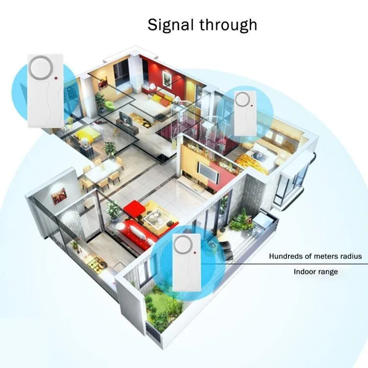 Simple  Wireless Home Security Alarm With Remote Control FYD1388