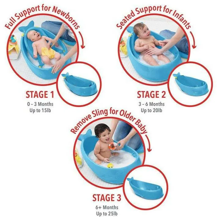 Skip Hop Moby Smart Sling 3-Stage Tub Blue