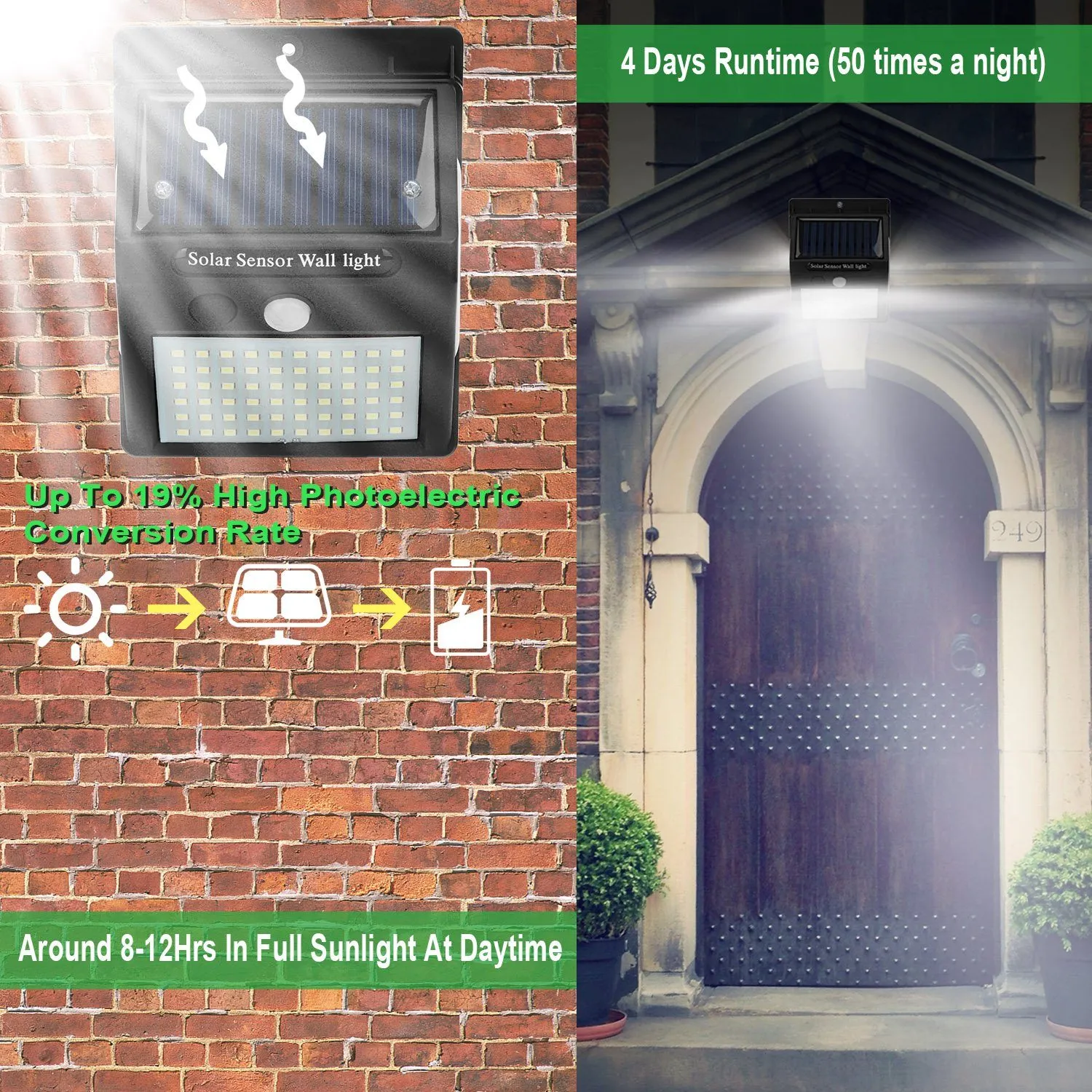 Solar 100 LEDs PIR Motion Sensor Wall Light