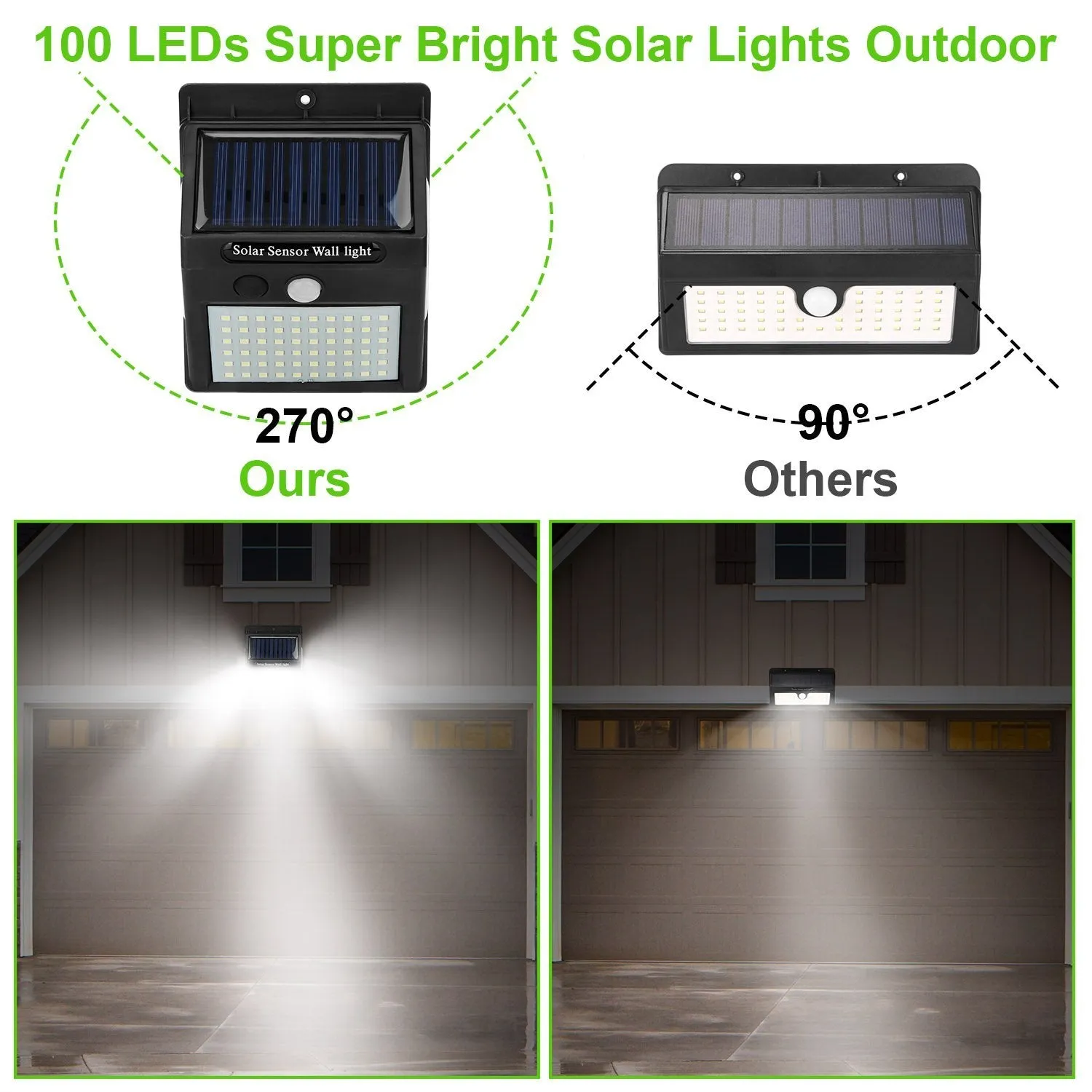 Solar 100 LEDs PIR Motion Sensor Wall Light