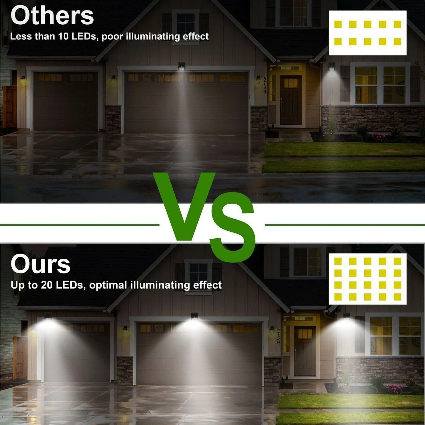 Solar Light 20 LEDs Outdoor PIR