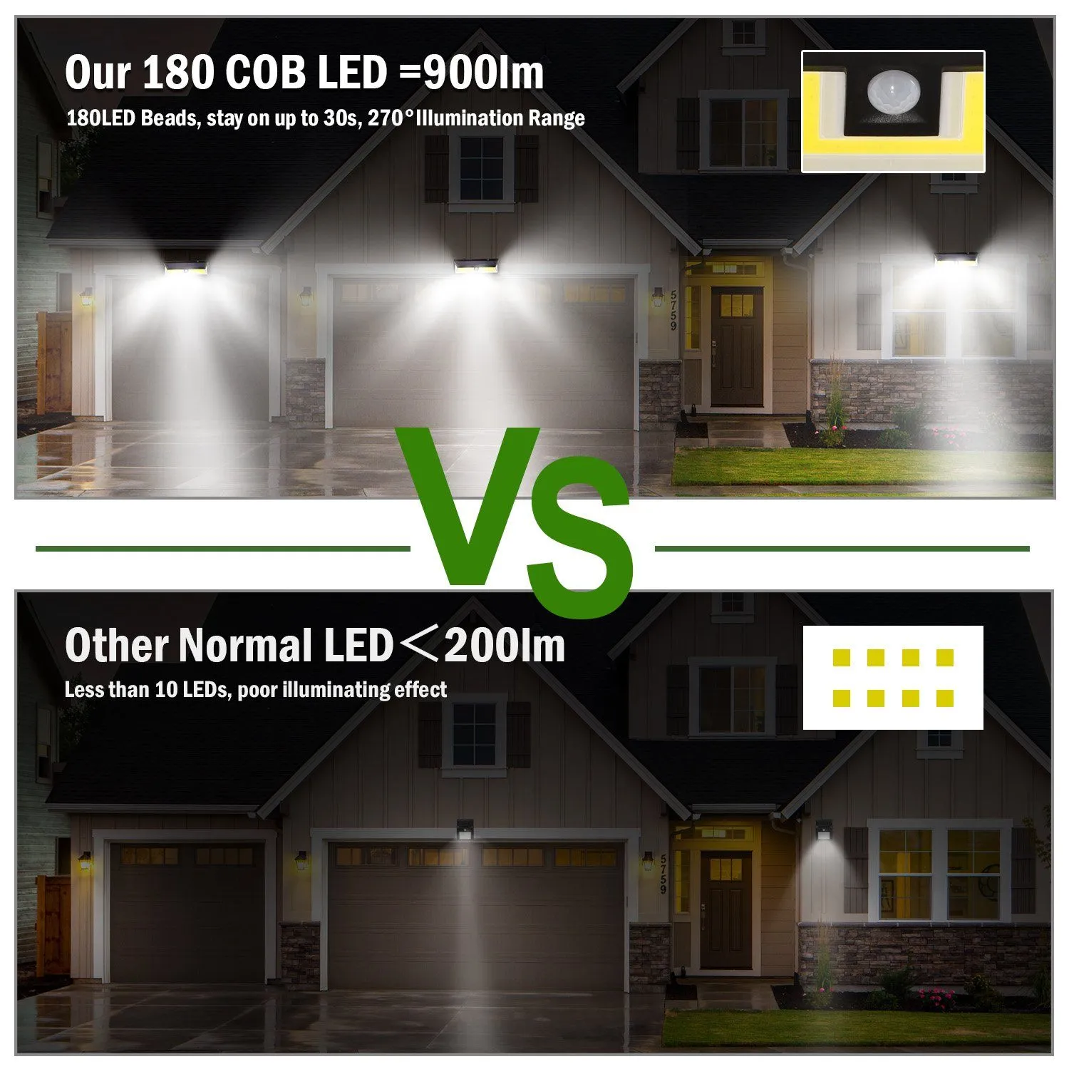 Solar Lights 180 LEDS Solar Wall Light