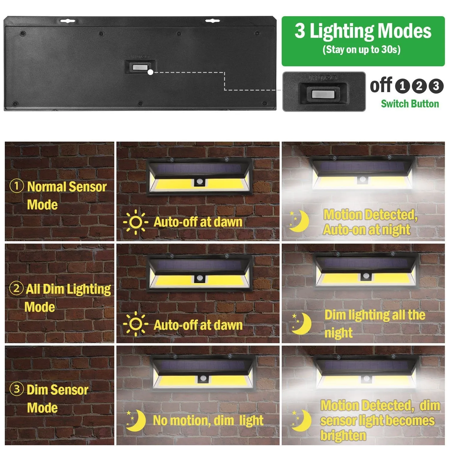 Solar Lights 180 LEDS Solar Wall Light