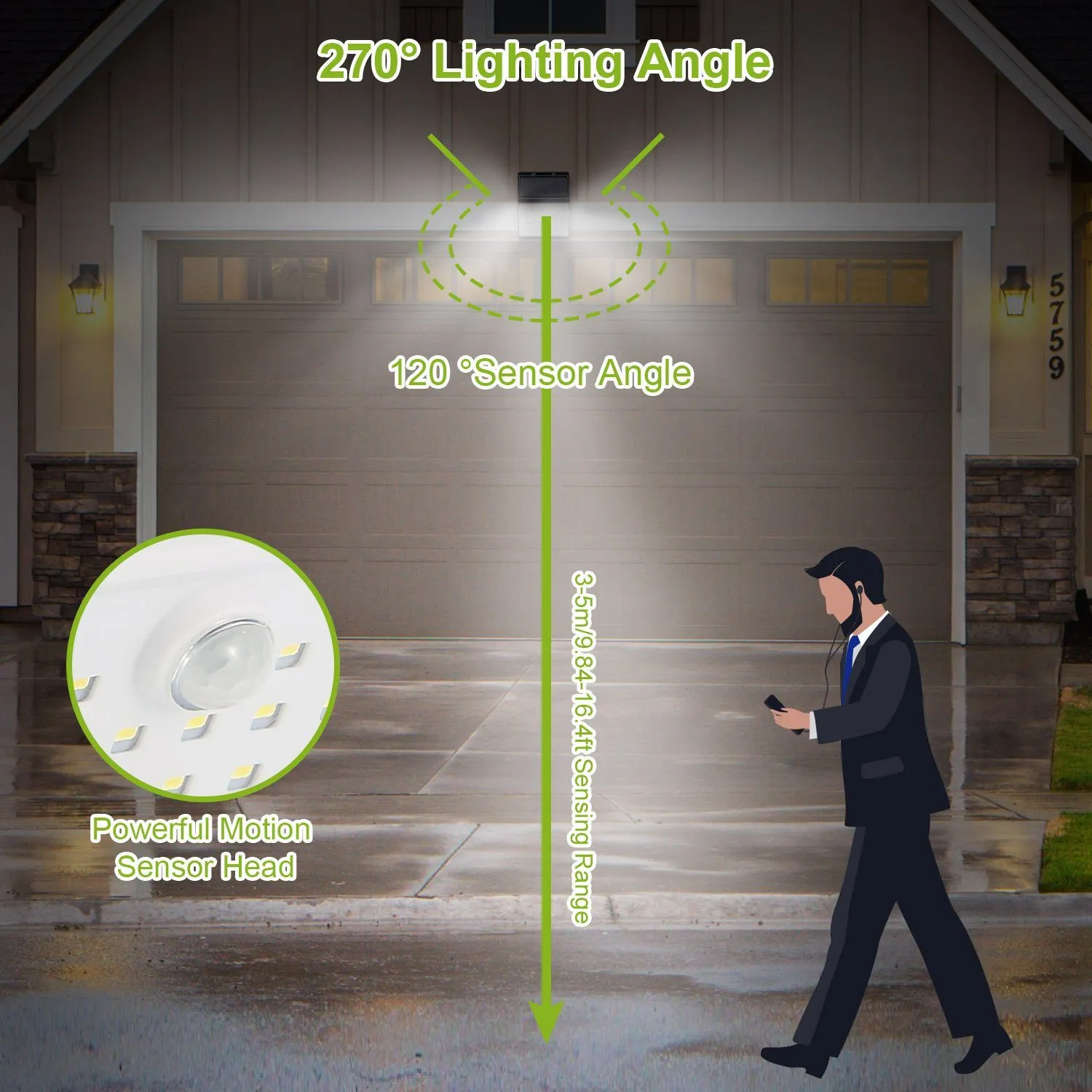 Solar Lights 88 LEDs Outdoor Wall Lamps