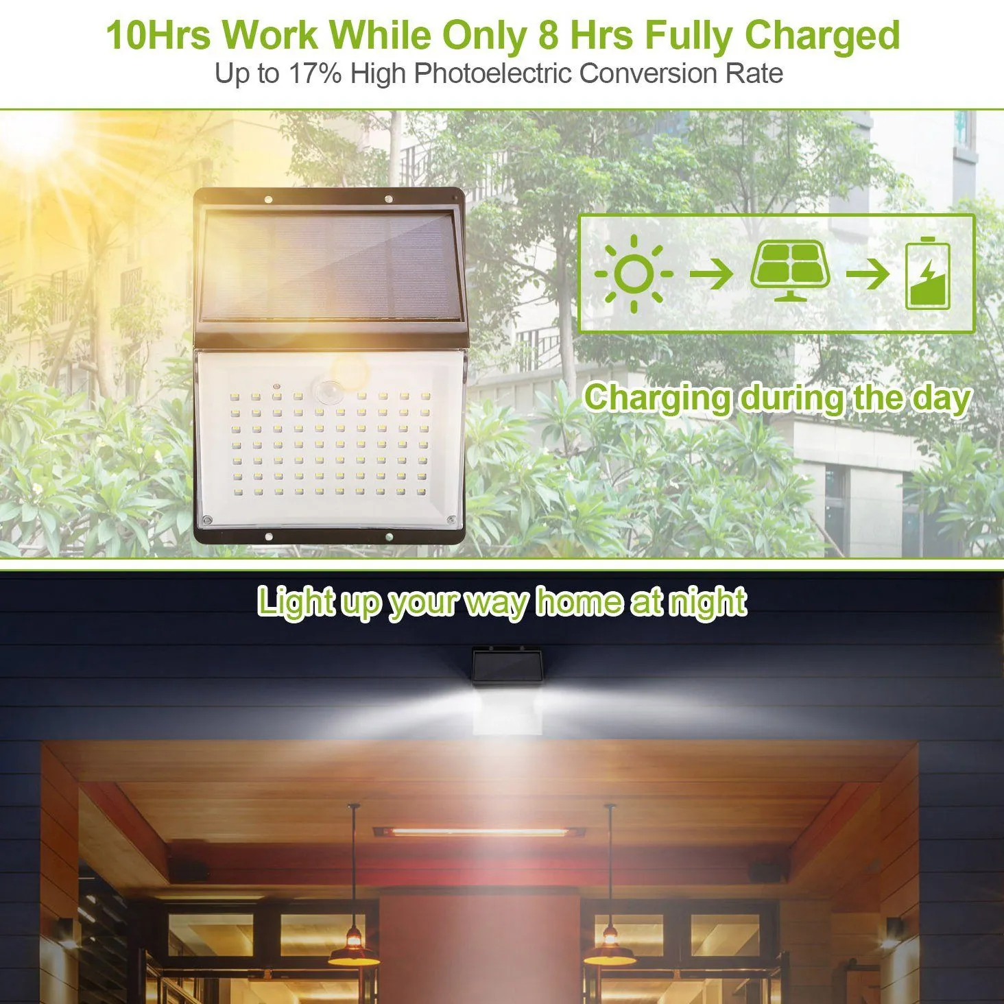 Solar Lights 88 LEDs Outdoor Wall Lamps