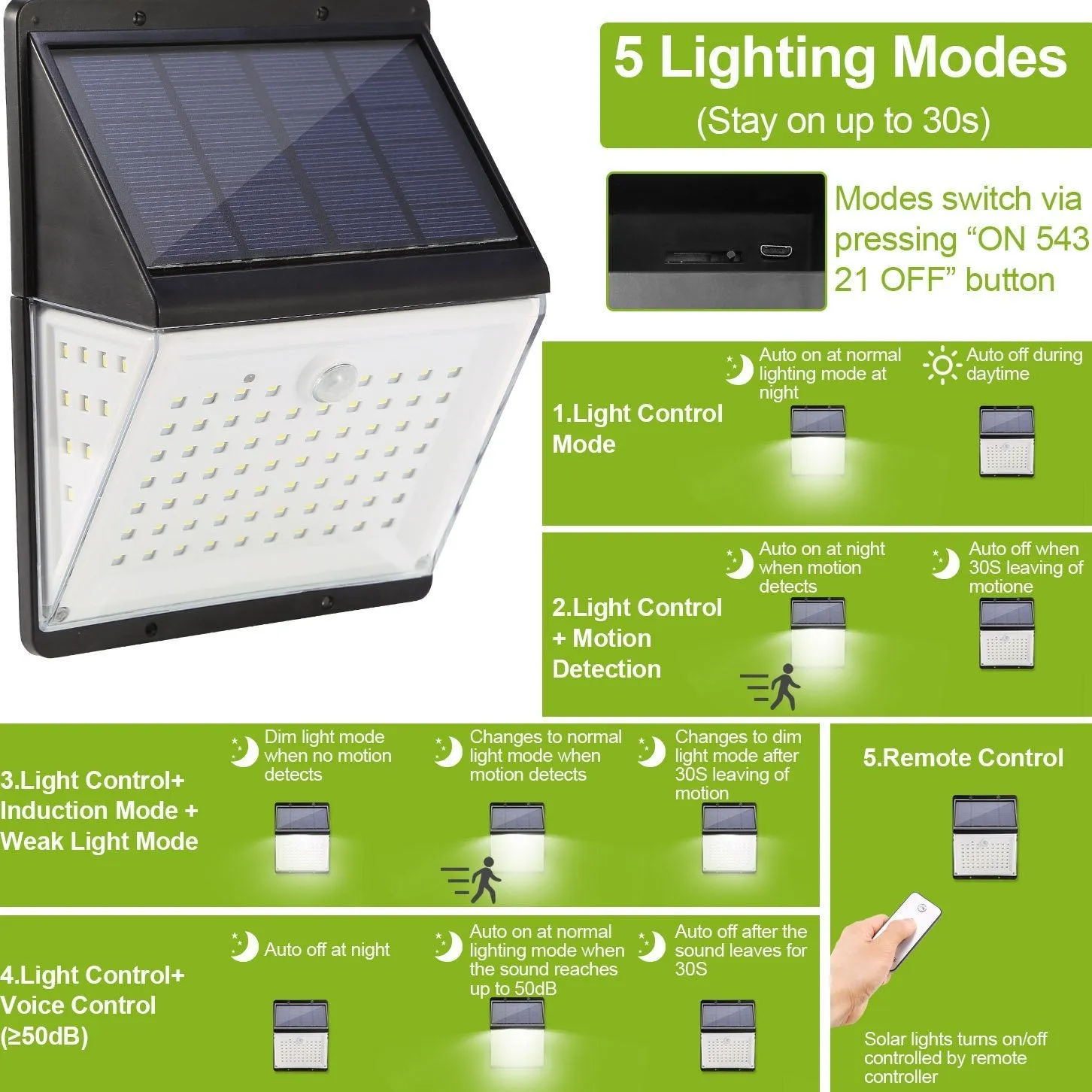 Solar Lights 88 LEDs Outdoor Wall Lamps